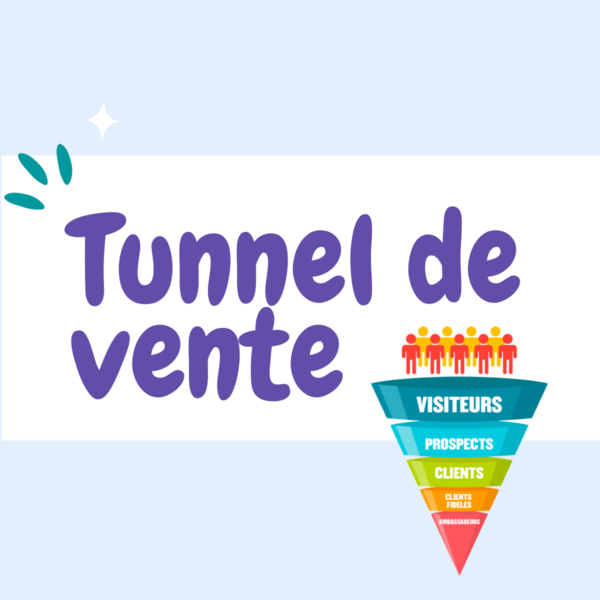 Création de votre tunnel de vente